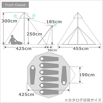 【新品未使用】ローベンス　ROBENS チヌークウルサ 用インナーテント 楽天市場】ローベンス ROBENS インナーテント チヌーク ウルサ